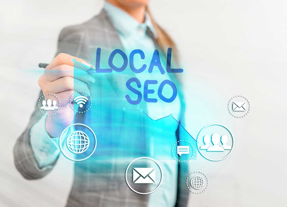 SEO, SMO and PPC